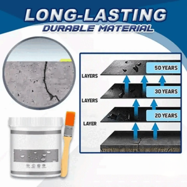 Roof Guard Chemicals,waterproofing Chemical